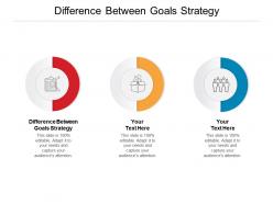 Difference between goals strategy ppt powerpoint presentation professional outfit cpb