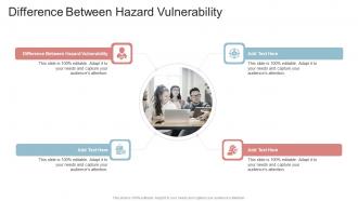 Difference Between Hazard Vulnerability In Powerpoint And Google Slides Cpb