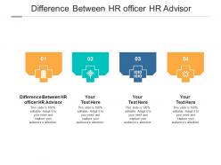 Difference between hr officer hr advisor ppt powerpoint presentation gallery infographics cpb
