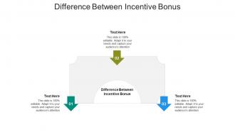 Difference between incentive bonus ppt powerpoint presentation show visuals cpb