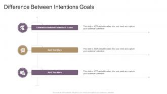 Difference Between Intentions Goals In Powerpoint And Google Slides Cpb