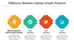 Difference between interest arrears advance ppt powerpoint presentation styles file formats cpb