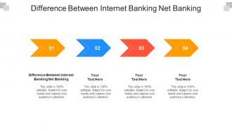 Difference between internet banking net banking ppt powerpoint presentation show maker cpb