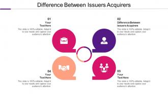 Difference Between Issuers Acquirers Ppt Powerpoint Presentation Summary Model Cpb