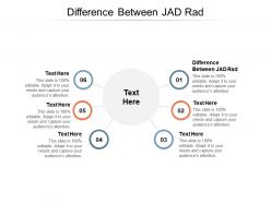 Difference between jad rad ppt powerpoint presentation layouts clipart images cpb