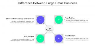 Difference Between Large Small Business Ppt Powerpoint Presentation Model Design Templates Cpb
