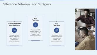 Difference Between Lean Six Sigma In Powerpoint And Google Slides Cpb
