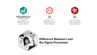 Difference between lean six sigma processes ppt powerpoint presentation slide download cpb