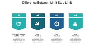 Difference between limit stop limit ppt powerpoint presentation portfolio grid cpb
