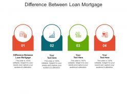 Difference between loan mortgage ppt powerpoint presentation infographic template picture cpb