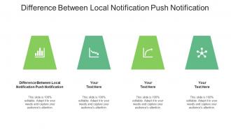 Difference between local notification push notification ppt portfolio outfit cpb