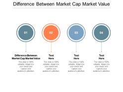 Difference between market cap market value ppt powerpoint presentation infographics graphics pictures cpb