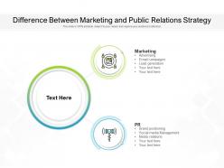 Difference between marketing and public relations strategy