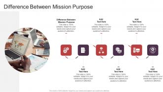 Difference Between Mission Purpose In Powerpoint And Google Slides Cpb