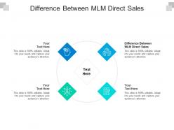 Difference between mlm direct sales ppt powerpoint presentation icon background cpb