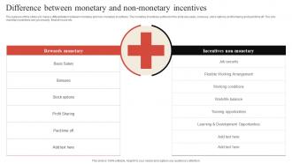 Difference Between Monetary And Non Monetary And Non Monetary Incentives