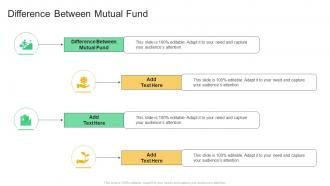 Difference Between Mutual Fund In Powerpoint And Google Slides Cpb