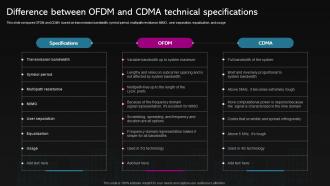 Difference Between Ofdm And Cdma Technical Specifications 5g Feature Over 4g