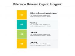 Difference between organic inorganic ppt powerpoint presentation gallery maker cpb
