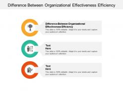 Difference between organizational effectiveness efficiency ppt powerpoint presentation diagram lists cpb