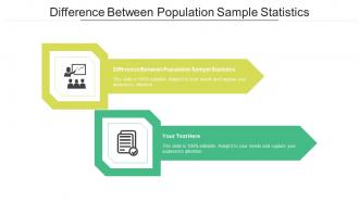 Difference Between Population Sample Statistics Ppt Powerpoint Presentation Icon Image Cpb