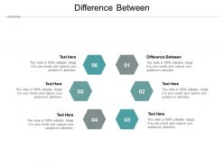 Difference between ppt powerpoint presentation infographic template visual aids cpb