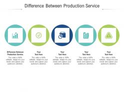 Difference between production service ppt powerpoint presentation gallery deck cpb