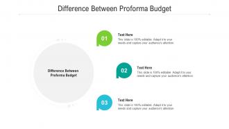 Difference between proforma budget ppt powerpoint presentation outline diagrams cpb