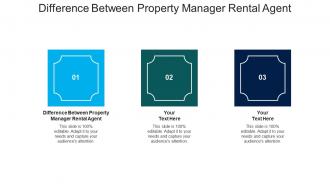Difference between property manager rental agent ppt powerpoint presentation file cpb