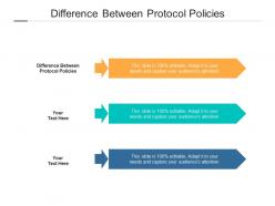 Difference between protocol policies ppt powerpoint presentation infographics images cpb