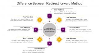 Difference Between Redirect Forward Method Ppt Powerpoint Presentation Outline Rules Cpb
