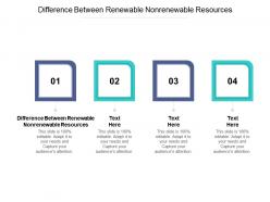 Difference between renewable nonrenewable resources ppt powerpoint presentation slides designs cpb