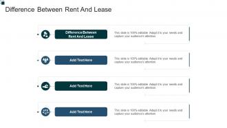 Difference Between Rent And Lease In Powerpoint And Google Slides Cpb