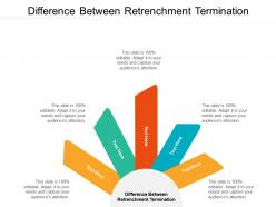 Difference between retrenchment termination ppt powerpoint presentation show background cpb