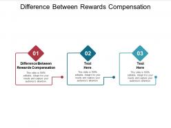 Difference between rewards compensation ppt powerpoint presentation file influencers cpb
