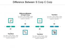 Difference between s corp c corp ppt powerpoint presentation outline graphics download cpb