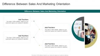 Difference Between Sales And Marketing Orientation In Powerpoint And Google Slides Cpb