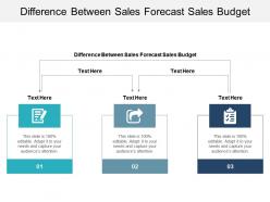 Difference between sales forecast sales budget ppt powerpoint presentation ideas example cpb
