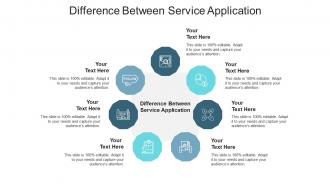 Difference between service application ppt powerpoint presentation layouts backgrounds cpb