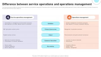 Difference Between Service Operations And Operations Management