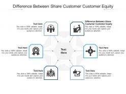 Difference between share customer customer equity ppt powerpoint presentation show structure cpb