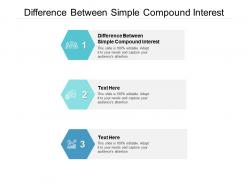Difference between simple compound interest ppt powerpoint presentation gallery shapes cpb