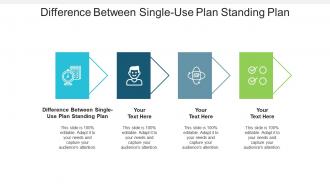 Difference between singleuse plan standing plan ppt powerpoint presentation model styles cpb