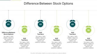 Difference Between Stock Options In Powerpoint And Google Slides Cpb