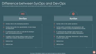 Difference Between Sysops And Devops Ppt Powerpoint Presentation Model Background