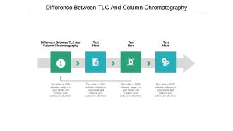 Difference between tlc and column chromatography ppt powerpoint presentation infographic cpb