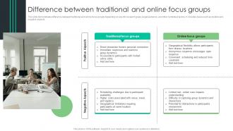 Difference Between Traditional And Online Focus Groups