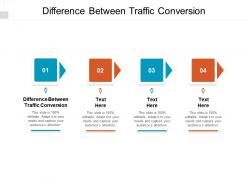 Difference between traffic conversion ppt powerpoint presentation file layouts cpb