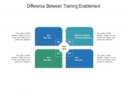 Difference between training enablement ppt powerpoint presentation show infographic template cpb