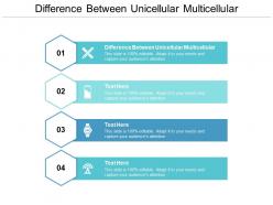 Difference between unicellular multicellular ppt powerpoint presentation infographics cpb